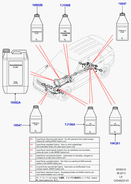 Land Rover LR023288 - Aceite para transmisión automática parts5.com