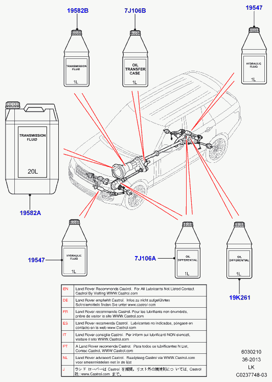 Land Rover LR023289 - Масло за автоматична предавателна кутия parts5.com