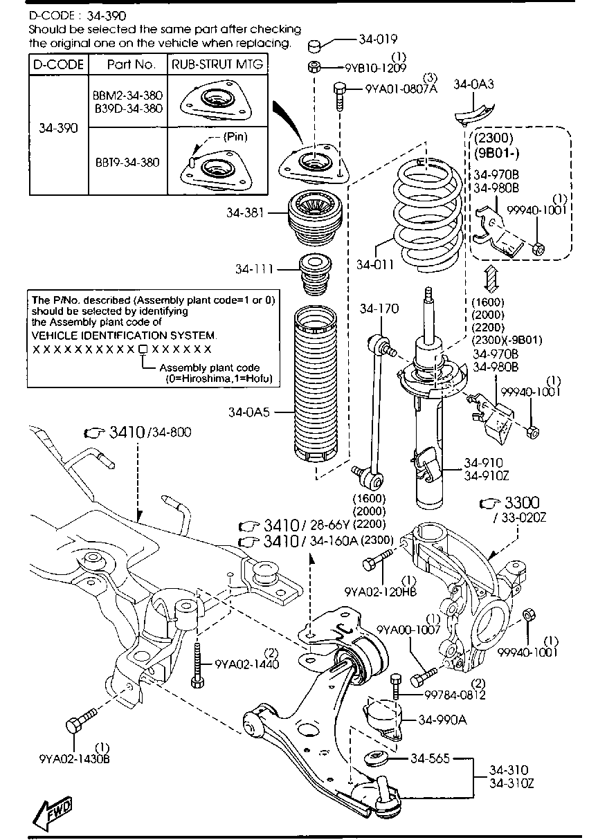 MAZDA BBM2-34-170 - Тяга / стойка, стабилизатор parts5.com