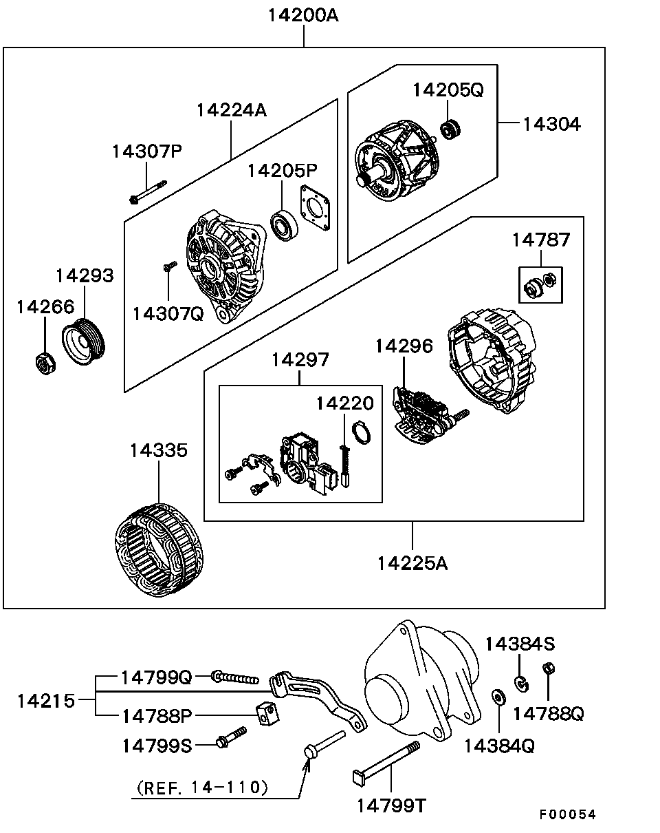 Scheme