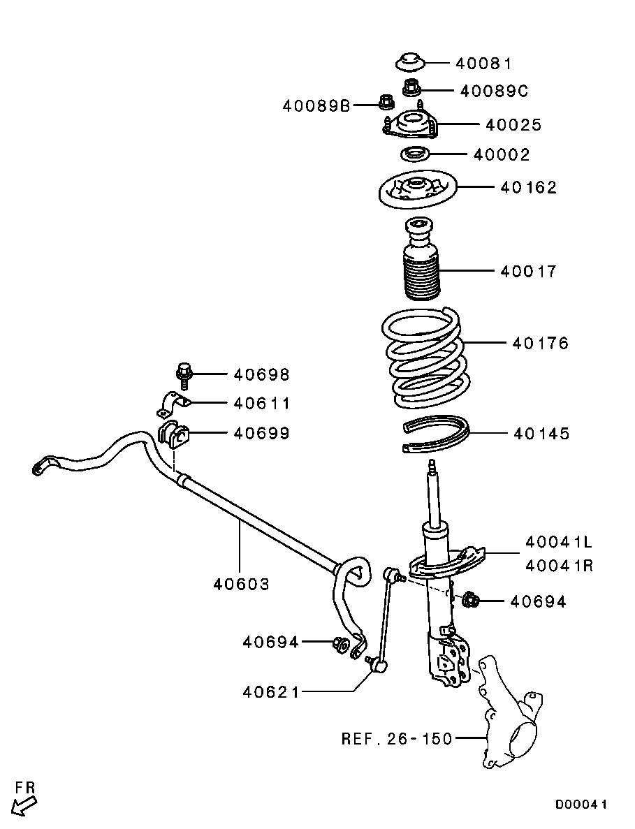 Scheme