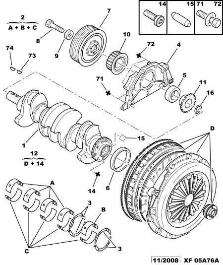 PEUGEOT (DF-PSA) 2037.07 - Simering, arbore cotit parts5.com