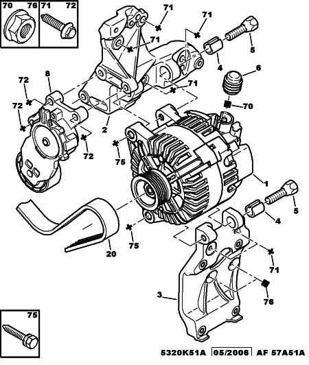 CITROËN 5750.XF - Courroie trapézoïdale à nervures parts5.com