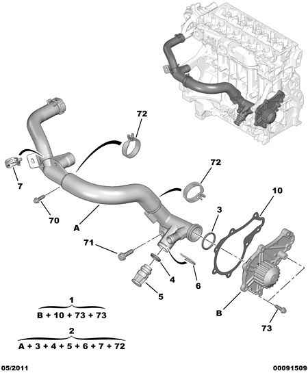 CITROËN/PEUGEOT 16 094 173 80 - Water Pump & Timing Belt Set parts5.com