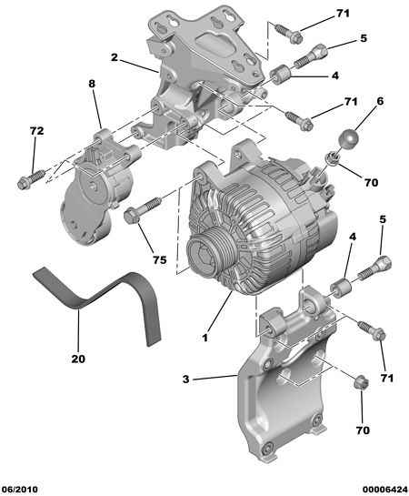 PEUGEOT 5750.VN - Correa trapecial poli V parts5.com