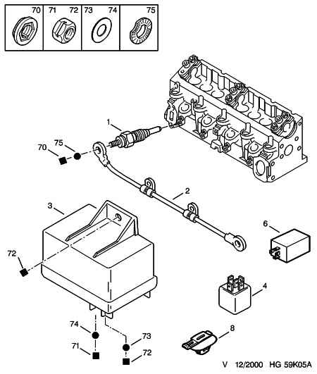 PEUGEOT (DF-PSA) 5962 03 - Svjećica parts5.com