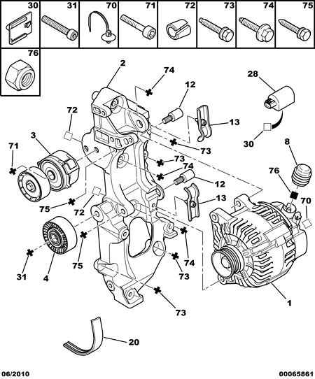 CITROËN 5750.VX - Keilrippenriemen parts5.com