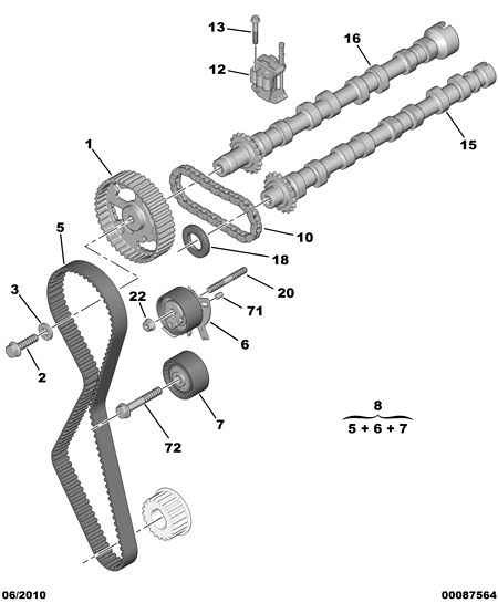 PEUGEOT 0831.P5 - Timing Belt Set parts5.com