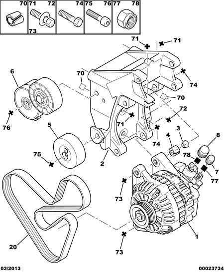 CITROËN 5751.55 - Jeu de courroies trapézoïdales à nervures parts5.com