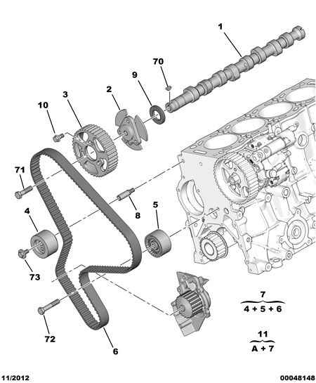 CITROËN 0831.82 - Set curea de distributie parts5.com