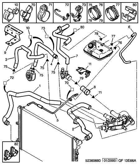 PEUGEOT 1343-AR - Furtun radiator parts5.com