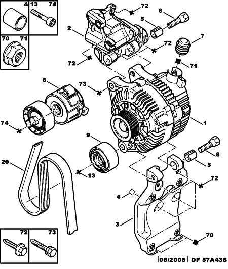 CITROËN/PEUGEOT 5750 YS - Curea transmisie cu caneluri parts5.com