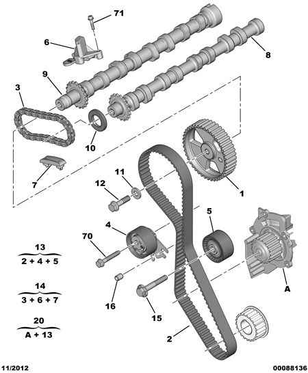 PEUGEOT 0831 T5 - Timing Belt Set parts5.com