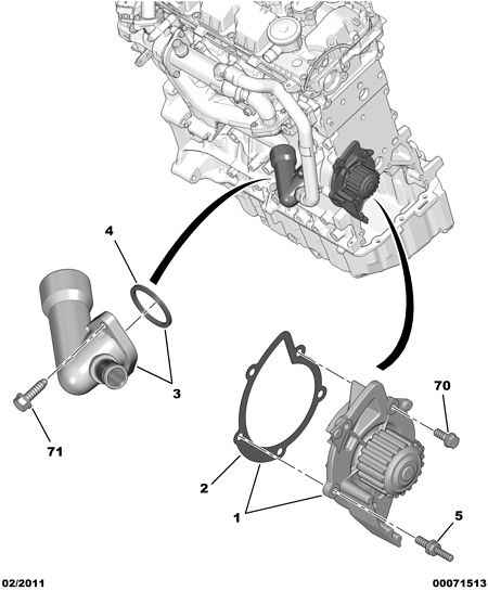 PEUGEOT 1201.E8 - Pompa wodna parts5.com