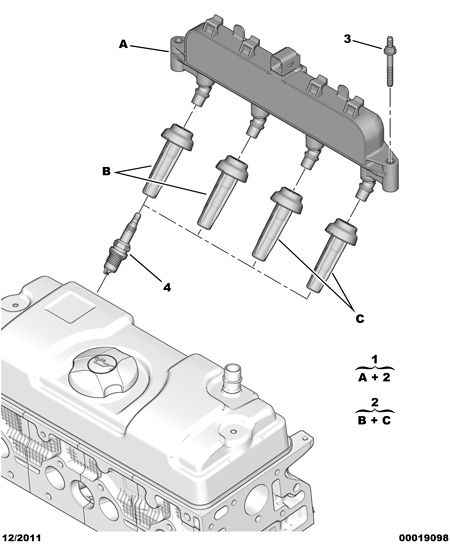 CITROËN 5970 79 - Bobina de inductie parts5.com