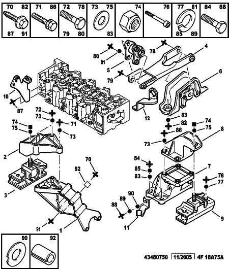 CITROËN 1846.65 - Holder, engine mounting parts5.com