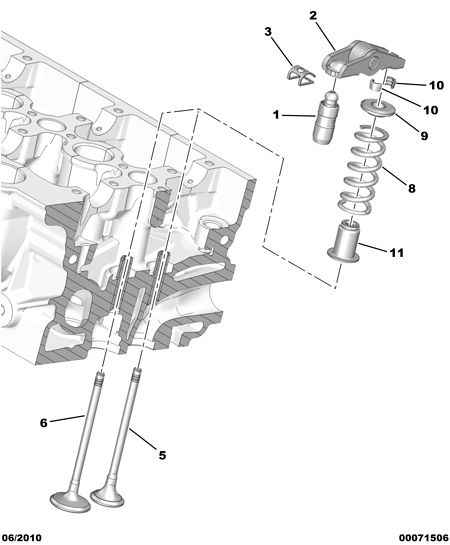 PEUGEOT 0903.H4 - Egykarú himba, motorvezérlés parts5.com