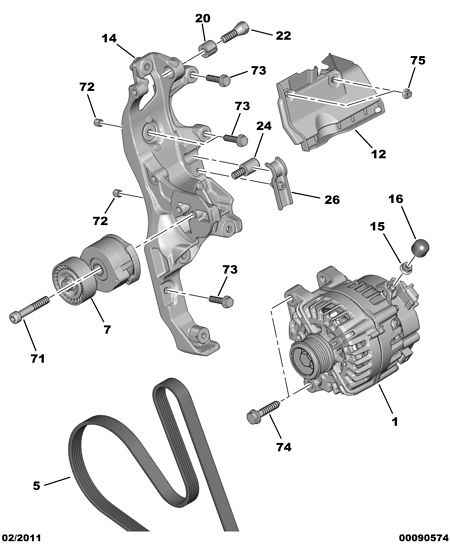 PEUGEOT 5750 YX - Correa trapecial poli V parts5.com