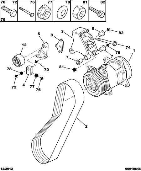 PEUGEOT 6453 TZ - Keilrippenriemen parts5.com