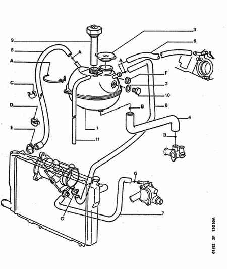 CITROËN 1303 53 - Kiegyenlítőtartály, hűtőfolyadék parts5.com