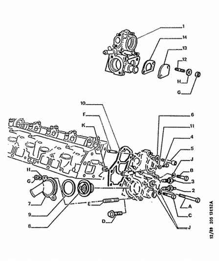 Talbot 1338 37 - Termosztát, hűtőfolyadék parts5.com