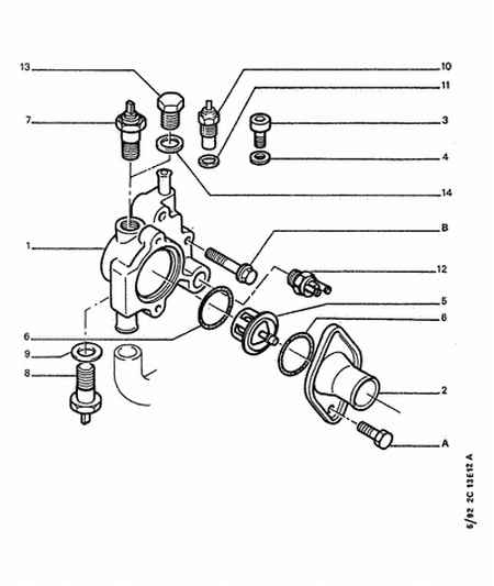 PEUGEOT 1338 44 - Θερμοστάτης, ψυκτικό υγρό parts5.com