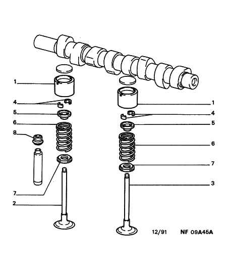 PEUGEOT (DF-PSA) 0956 27 - Гумичка на клапан, уплътн. пръстен, стъбло на кл. parts5.com