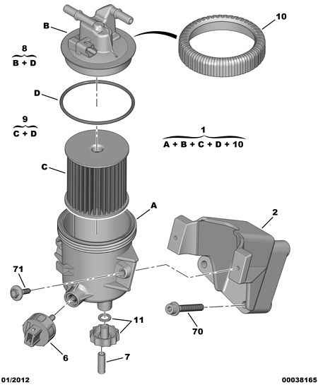 CITROËN 1906 A2 - Kraftstofffilter parts5.com