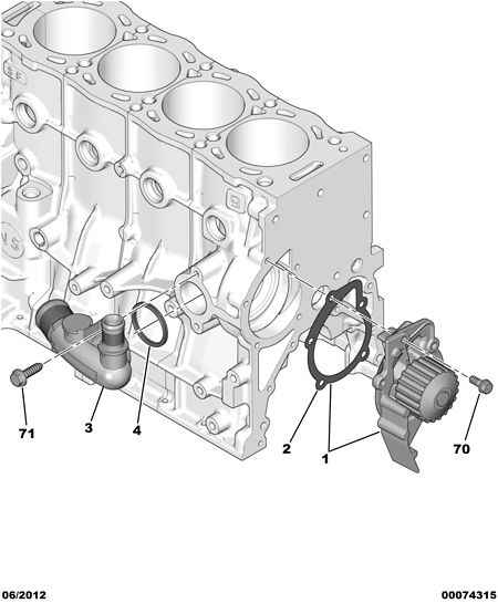 CITROËN 1201.C4 - Bomba de agua parts5.com