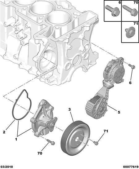 CITROËN/PEUGEOT 1204.59 - Pulley, water pump parts5.com