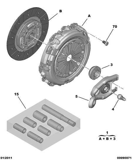 CITROËN 2053.15 - Set ambreiaj parts5.com