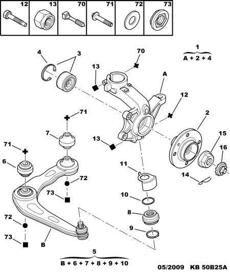 PEUGEOT 3520.G8 - Ψαλίδι, ανάρτηση τροχών parts5.com