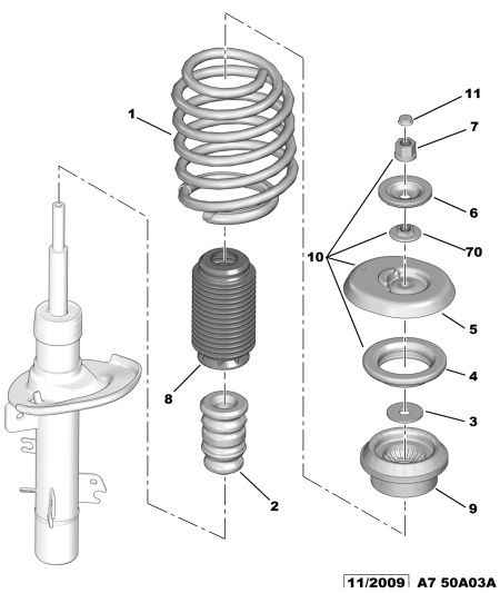 PEUGEOT (DF-PSA) 5033.A4 - Entretoise / tige, stabilisateur parts5.com