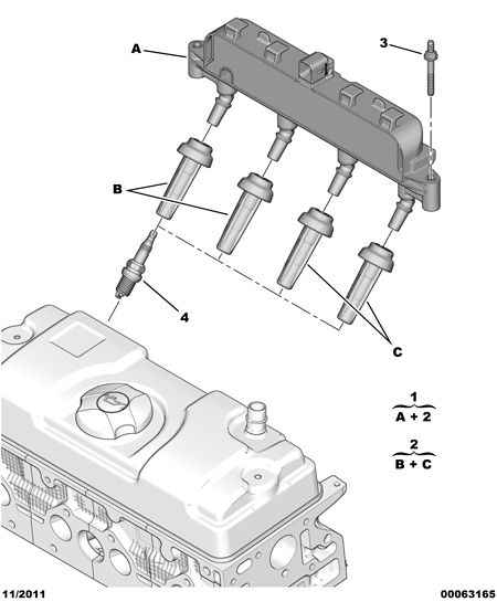 CITROËN 5960 J9 - Zapalovací svíčka parts5.com