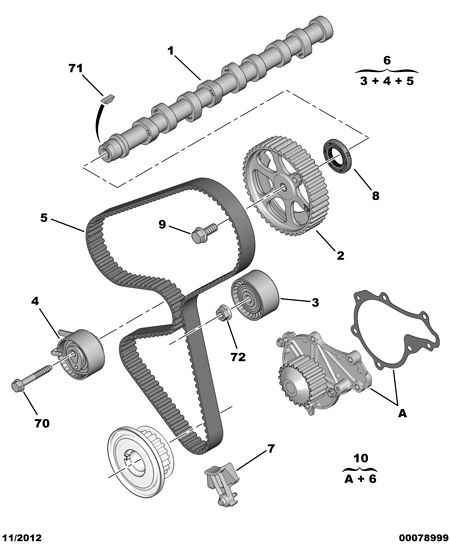 CITROËN 0816.E7 - Pasek rozrządu parts5.com