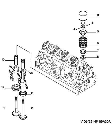 CITROËN 0956.22 - Těsnicí kroužek, dřík ventilu parts5.com