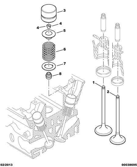 PEUGEOT 0956.40 - Seal Ring, valve stem parts5.com