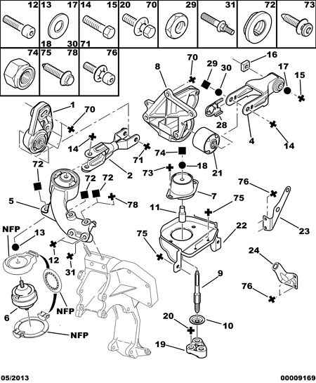 PEUGEOT (DF-PSA) 1839 47 - Uležištenje, motor parts5.com