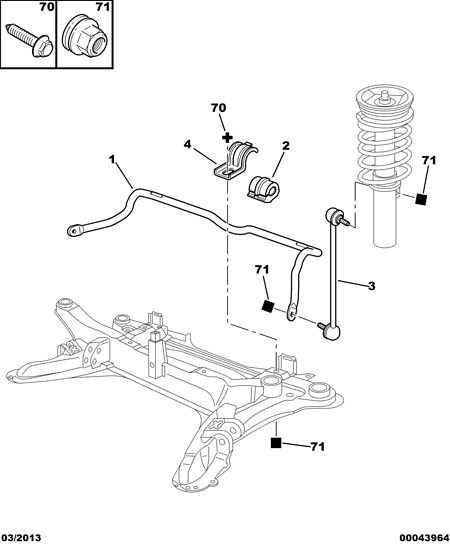 PEUGEOT (DF-PSA) 5087 60 - Entretoise / tige, stabilisateur parts5.com