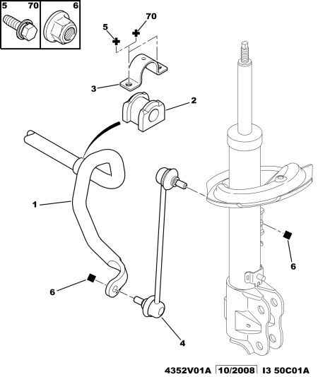 PEUGEOT 5087.58 - Stabilisaator,Stabilisaator parts5.com