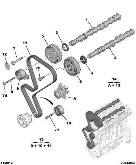 CITROËN 0816.H5 - Correa dentada parts5.com