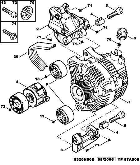 PEUGEOT 5750 RX - Correa trapecial poli V parts5.com