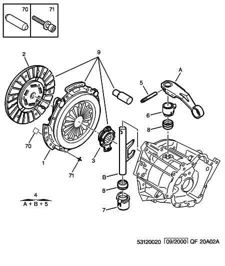 PEUGEOT 2004.W6 - Set ambreiaj parts5.com