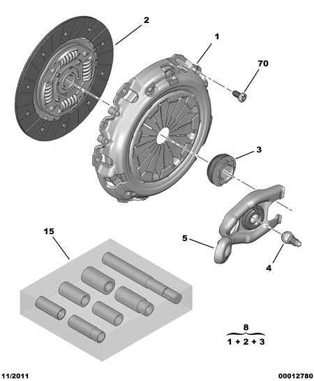 CITROËN 2052 84 - Set ambreiaj parts5.com