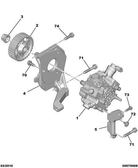 CITROËN/PEUGEOT 1920HT* - Regelventil, Kraftstoffmenge (Common-Rail-System) parts5.com