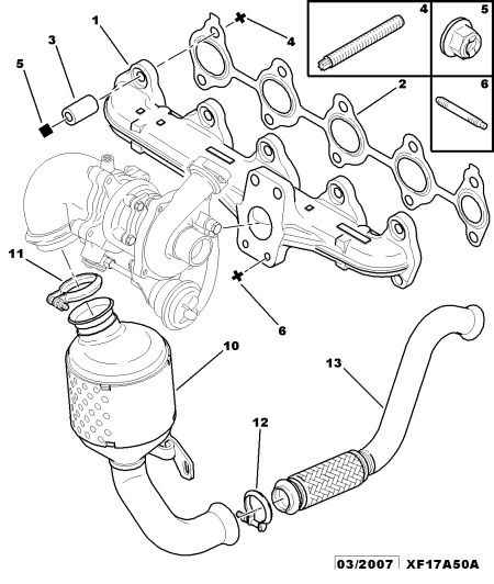 PEUGEOT 1713 65 - Σύνδεσμος σωλήνων, σύστημα απαγωγής καυσαερίων parts5.com