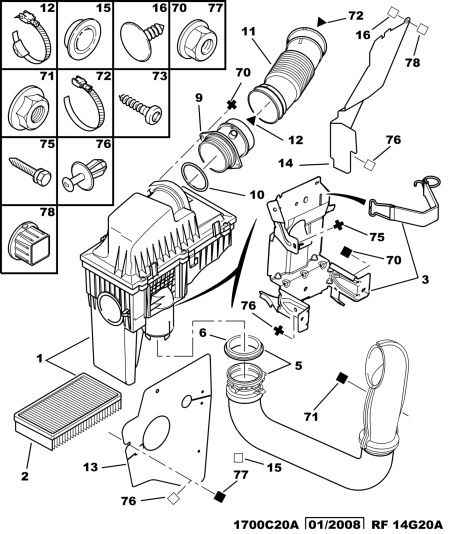 PEUGEOT 1444 T2 - Filtru aer parts5.com