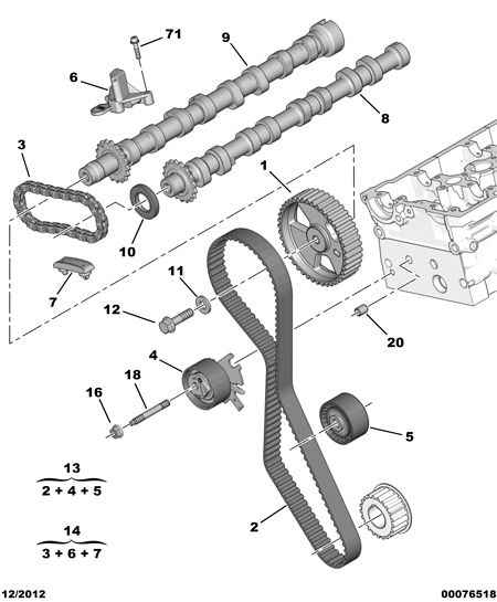 PEUGEOT 0816 K5 - Ангренажен ремък parts5.com