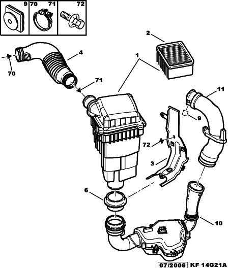 PEUGEOT 1444 QH - Air Filter parts5.com