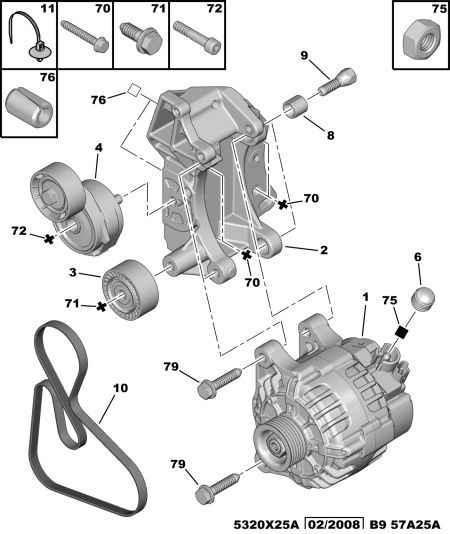 PEUGEOT (DF-PSA) 5750.ZH - Curea transmisie cu caneluri parts5.com